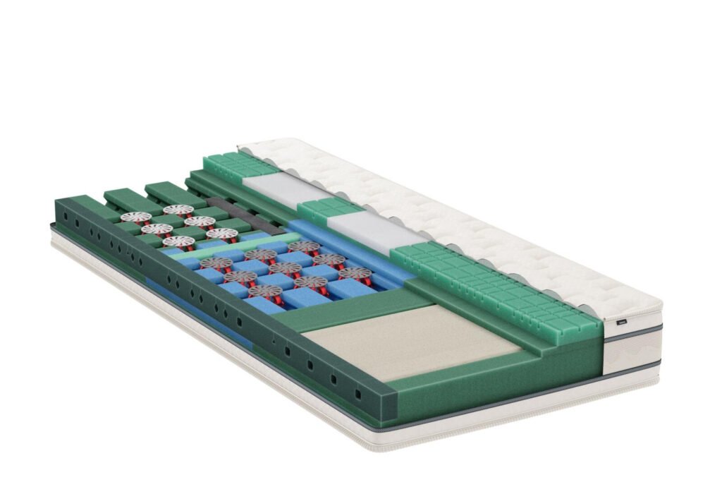 bico-matratze-masterluxe